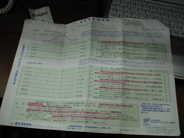 Idp運転適正検査表で運転見直そかな 通勤ライダー安全運転研究所